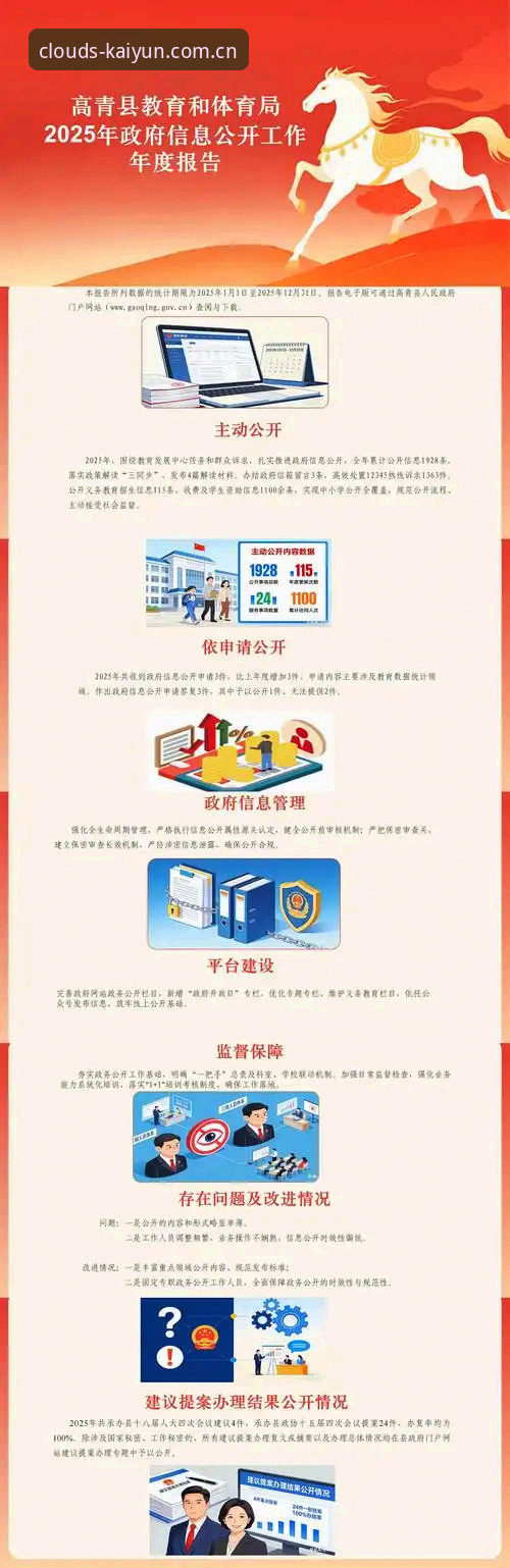 开云2025中国官网入口 开云2025中国官网入口究竟该怎么找?避开这四个常见坑就够了